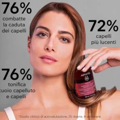 Apivita Tonic Shampoo Tonificante Donna anti-caduta per capelli femminili 250ml