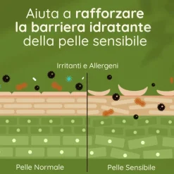 Aveeno Daily Moisturising Crema Idratante per il Corpo 300ml