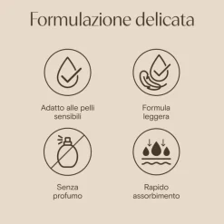 Aveeno Skin Renewal Lozione Rassodante Corpo Idratante e Levigante 300ml