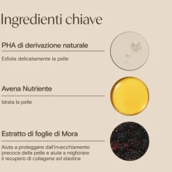 Aveeno Skin Renewal Lozione Rassodante Corpo Idratante e Levigante 300ml