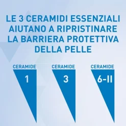 Cerave Crema Idratante per Pelli Secche 340g