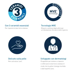 Cerave Crema Idratante per Pelli Secche e Molto Secche 454g