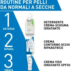 CeraVe Crema Viso Idratante con Protezione SPF50 50ml