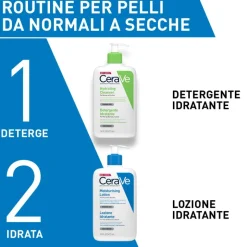 Cerave Lozione Idratante per Pelli Secche 88ml