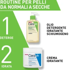 CeraVe Olio Detergente Idratante Schiumogeno Flacone 473ml
