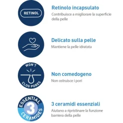 CeraVe Siero Anti-Segni con Retinolo per Acne e Brufoli 30ml
