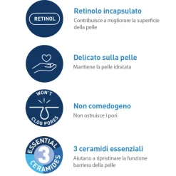 CeraVe Siero Anti-Segni con Retinolo per Acne e Brufoli 30ml