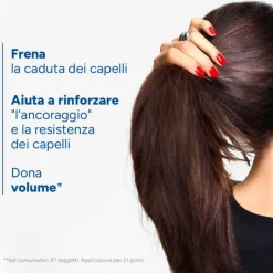 Ducray Anaphase + Shampoo Anticaduta e Assottigliamento Capelli 200 ml