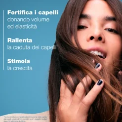 Ducray Anaphase + Shampoo Anticaduta e Assottigliamento Capelli 200 ml