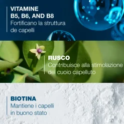 Ducray Anaphase + Shampoo Anticaduta e Assottigliamento Capelli 200 ml