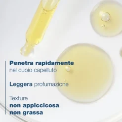 Ducray Creastim Reactiv Lozione Anticaduta Capelli 60ml