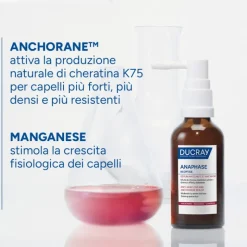 Ducray Neoptide Expert Siero Anticaduta Capelli Donna 100ml