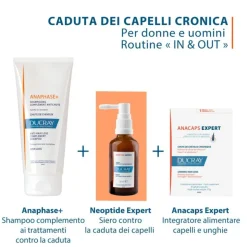 Ducray Neoptide Expert Siero Anticaduta Capelli Donna 100ml