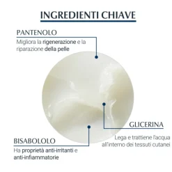 Eucerin Aquaphor Pomata Riparatrice Idratante per Pelli Infiammate 40 g