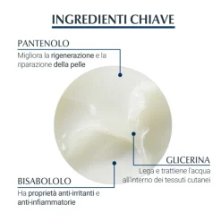 Eucerin Aquaphor Trattamento Riparatore Pelli Danneggiate 200ml
