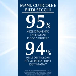 Eucerin Aquaphor Trattamento Riparatore Pelli Danneggiate 200ml
