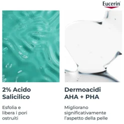 Eucerin Dermopure Gel Detergente Tripla Azione per Acne 150ml