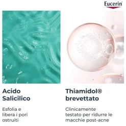 Eucerin Dermopure Siero Tripla Azione Oil Free per Acne 40 ml