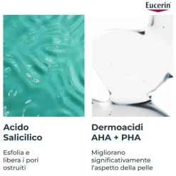 Eucerin Gel Detergente Purificante Acido Salicilico per Acne 400 ml