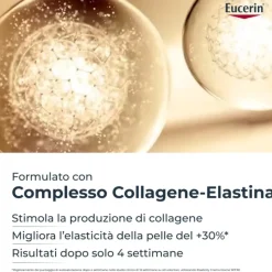 Eucerin Hyaluron-Filler + Elasticity Crema Giorno Rosè SPF30 Ricarica 50ml