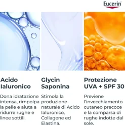 Eucerin Hyaluron Filler + 3x Effect Crema Giorno SPF30 Ricarica 50ml