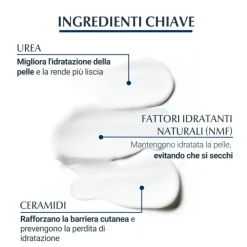 Eucerin Urea Repair Balsamo Corpo 5% 450ml
