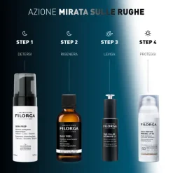 Filorga Daily Peel Wrinkles Soluzione Rinnovatrice Anti-rughe per Viso 50 ml