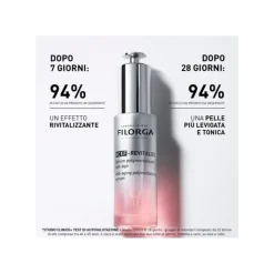 Filorga NCEF Revitalize Siero Anti-Età Poli-Rivitalizzante 30ml