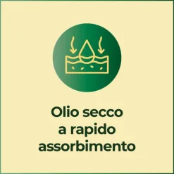 Filumè Olio Secco Cellulite Drenante e Tonificante 100ml