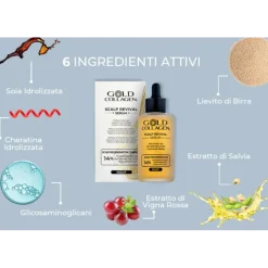 Gold Collagen Scalp Revival Lozione Anti Caduta Capelli 100ml