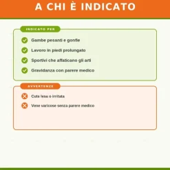 Guna Natur 5 Crema Tonificante Gambe 75 ml