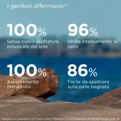 Isdin Fotoprotector Pediatrics Fusion Water SPF50 Lozione Bambino dai 6mesi 50ml