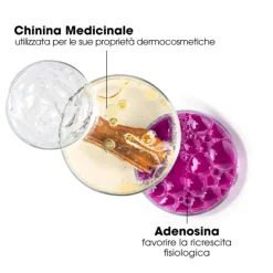 Klorane Chinina Balsamo Acceleratore di Crescita Capelli 200ml