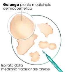 Klorane Shampoo Antiforfora alla Galanga 200ml