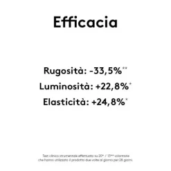 Korff Complete Night Renew Siero Viso Rigenerante per Rigenerazione Notturna 30ml