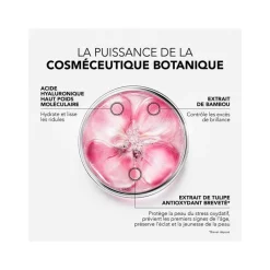 Lierac Glow Fresh Gel Crema Rimpolpante Illuminante Viso 50ml