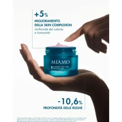Miamo Longevity Plus Cell Care Crema Viso Tutti i Tipi di Pelle Refill 50 ml