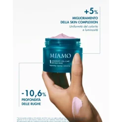 Miamo Longevity Plus Crema Tutti i Tipi di Pelle Texture Burrosa Refill 50 ml
