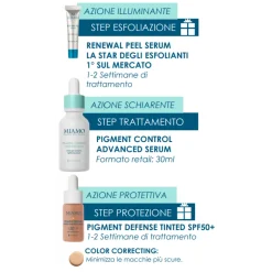Miamo Macchie Estivo Protocollo Pigment Control + Mini Pigment Defense + Renewal Peel