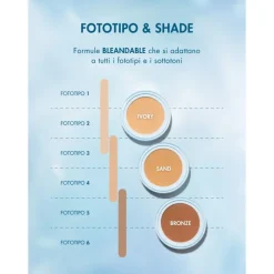 Miamo Second Skin Mesh Fondotinta Cushion Colore Bronze con SPF50+ Ricarica 11g