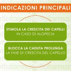 Minoxidil Biorga Soluzione Cutanea5% per Alopecia 60ml