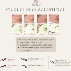 Mitochon Crema Emulsione Giorno Antirughe Multifunzionale Viso e Décolleté SPF 30 50ml