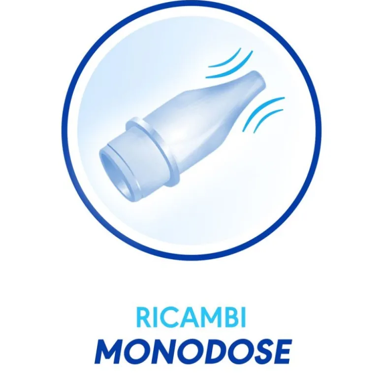 Narhinel Ricambi Usa e Getta Soft 20 Ricambi