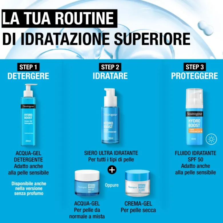 Neutrogena Acqua Gel Detergente Viso Idratante 200 ml