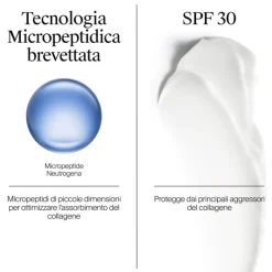 Neutrogena Collagen Bank Crema SPF30 Idratante e Antietà Viso 50ml