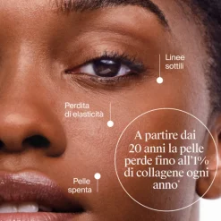 Neutrogena Collagen Bank Crema Idratante Notte Antietà50ml