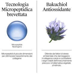 Neutrogena Collagen Bank Crema Idratante Notte Antietà50ml