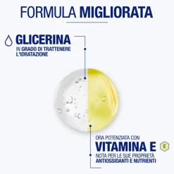 Neutrogena Formula Norvegese Crema Mani e Unghie 4 in 1 con Glicerina e Vitamina E 75ml
