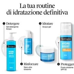 Neutrogena Hydro Boost SPF50 Fluido Idratante Viso 50ml