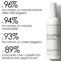 Olaplex Volumizing Blow Dry Mist Spray Volumizzante Capelli 150ml